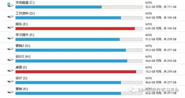 學(xué)室內(nèi)設(shè)計(jì)需要什么條件(學(xué)室內(nèi)設(shè)計(jì)需要什么條件沒(méi)基礎(chǔ))