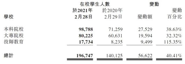 四川共青中等職業(yè)學(xué)校(江西共青高科中等職業(yè)學(xué)校)