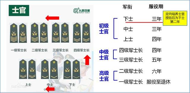 專業(yè)的成都職業(yè)航空學(xué)校(成都航空職業(yè)學(xué)校2020招生)