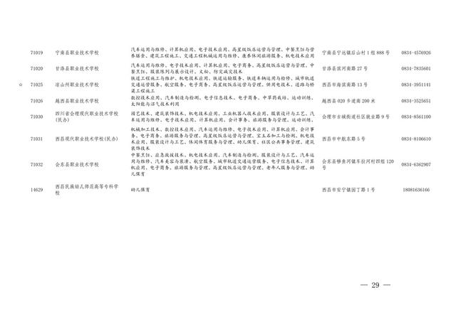 四川職業(yè)學校的專業(yè)(四川西南航空職業(yè)學校專業(yè))