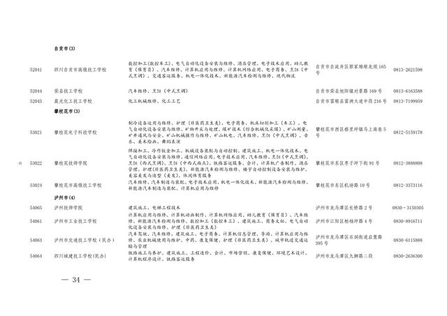 四川職業(yè)學校的專業(yè)(四川西南航空職業(yè)學校專業(yè))