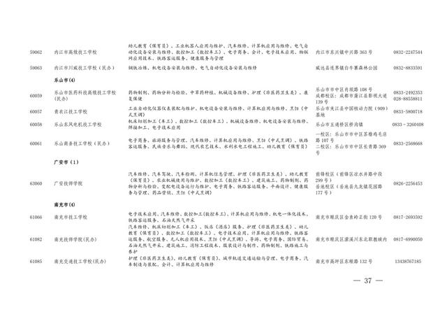 四川職業(yè)學校的專業(yè)(四川西南航空職業(yè)學校專業(yè))