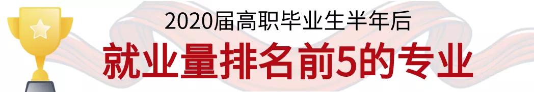 職業(yè)高中最吃香的專業(yè)(洛陽第一職業(yè)高中都有什么專業(yè))