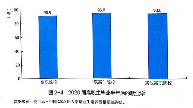 職業(yè)高中最吃香的專業(yè)(洛陽第一職業(yè)高中都有什么專業(yè))