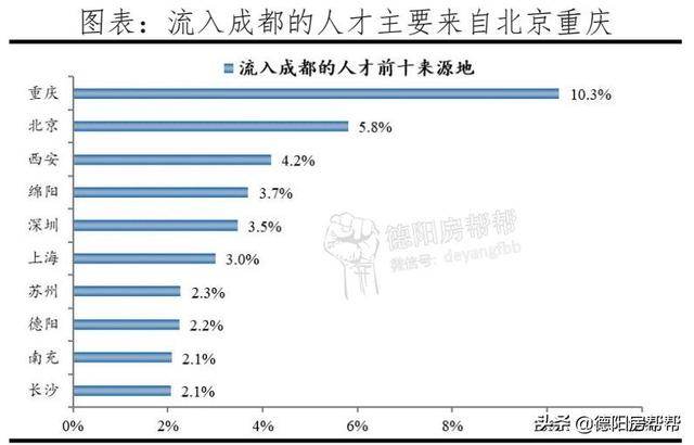 德陽市電子工程學(xué)校(宣城市機械電子工程學(xué)校)