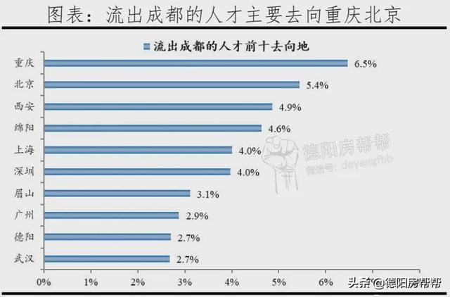 德陽市電子工程學(xué)校(宣城市機械電子工程學(xué)校)