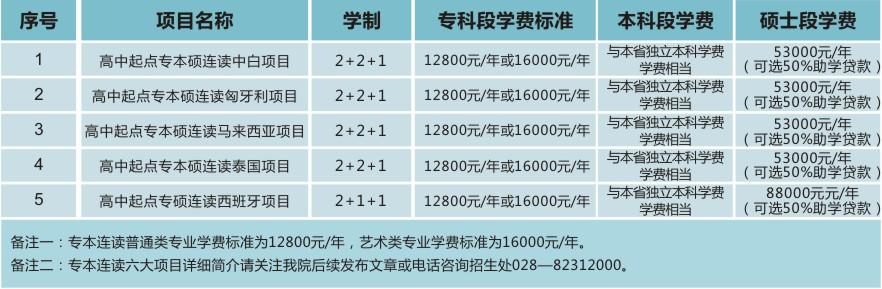 成都職業(yè)技術(shù)學(xué)校2021招生簡(jiǎn)章(成都航空職業(yè)技術(shù)學(xué)校2021招生簡(jiǎn)章)