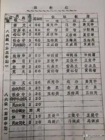 成都雙流志翔職業(yè)技術(shù)學(xué)校(雙流志翔職業(yè)技術(shù)學(xué)校好不好)