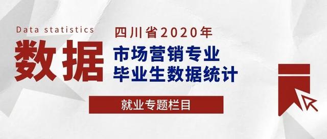 四川市場營銷專業(yè)學(xué)校(安徽省市場營銷專業(yè)學(xué)校排名)