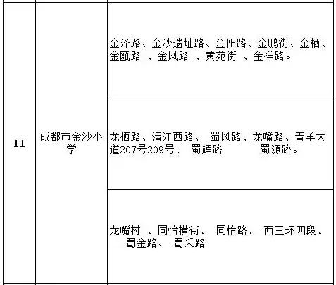 成都公辦學(xué)校有哪些(成都單招公辦學(xué)校有哪些)