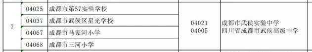 成都公辦學(xué)校有哪些(成都單招公辦學(xué)校有哪些)