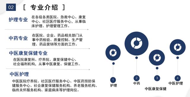 初中畢業(yè)招生學校(2021年初中畢業(yè)招生學校)