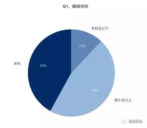 室內(nèi)設(shè)計專業(yè)就業(yè)前景(室內(nèi)設(shè)計專業(yè)就業(yè)前景和就業(yè)方向)