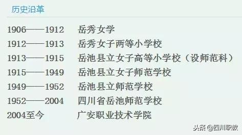四川有哪些幼師專(zhuān)業(yè)的學(xué)校的簡(jiǎn)單介紹