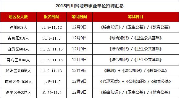 四川公辦學(xué)校(四川公辦專科學(xué)校有哪些)