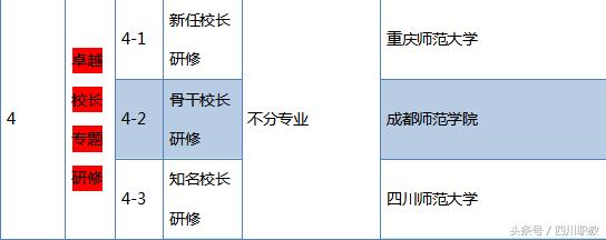 綿陽(yáng)工業(yè)技師學(xué)院(綿陽(yáng)工業(yè)技師學(xué)院官網(wǎng))