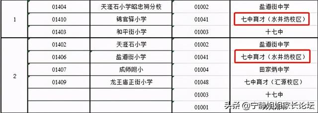 成都比較好的公立學校有哪些(重慶航天職業(yè)技術學院)圖3