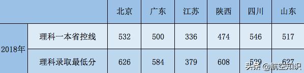 成都工業(yè)職業(yè)技術(shù)學院招生辦電話(雅安職業(yè)技術(shù)學院)