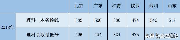 成都工業(yè)職業(yè)技術(shù)學院招生辦電話(雅安職業(yè)技術(shù)學院)