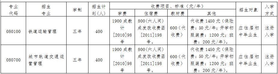 成都溫江新運職業(yè)學(xué)校(成都溫江新運職業(yè)學(xué)校地址)