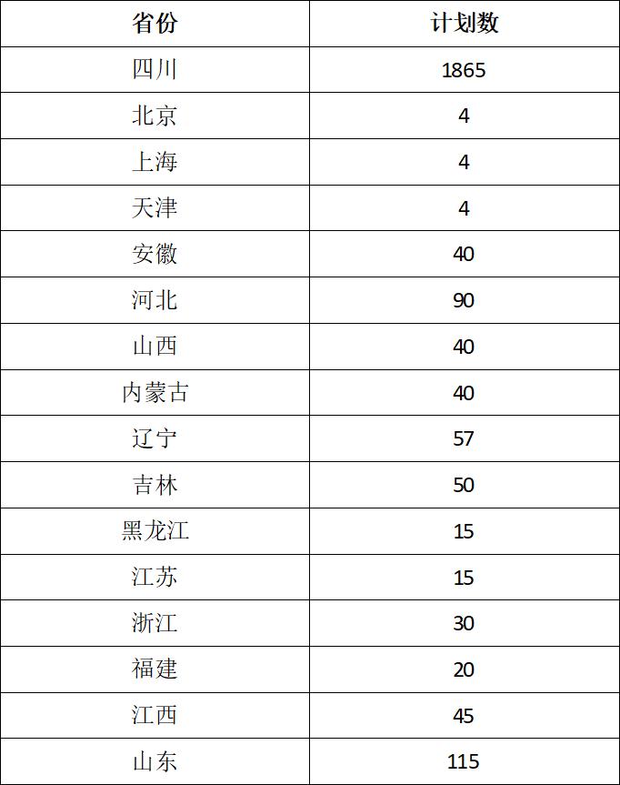 成都航空職業(yè)技術(shù)學(xué)校學(xué)費(成都航空職業(yè)技術(shù)學(xué)校信息門戶)