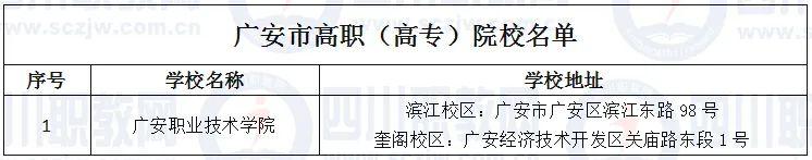 四川省高職院校(四川省高職院校師范生教學能力大賽)