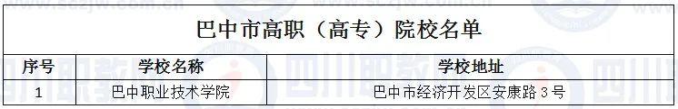 四川省高職院校(四川省高職院校師范生教學能力大賽)