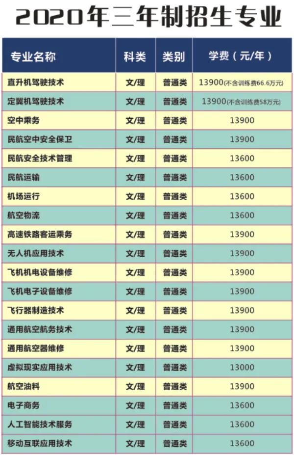 四川省輕工工程學校是公辦還是民辦(眉山太和有什么職業(yè)學校)