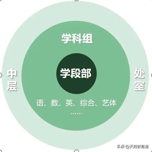 成都高鐵哪個(gè)學(xué)校好(成都高鐵職業(yè)學(xué)校哪個(gè)學(xué)校比較好)