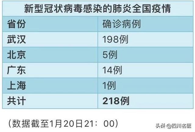 四川護理職業(yè)學院附屬醫(yī)院怎么樣(成都航天醫(yī)院)